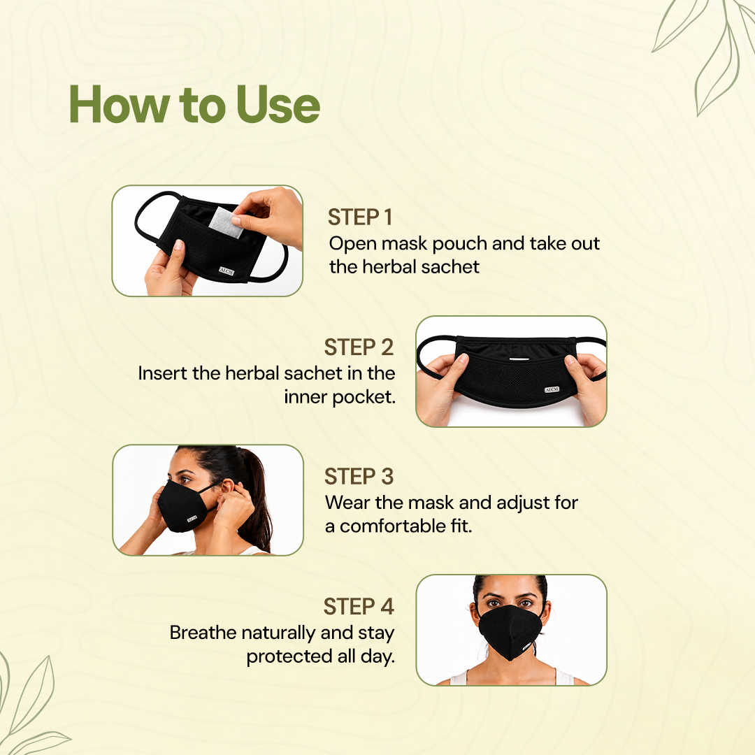 Ayur Lung Care Herbal Charcoal Cloth Face Mask